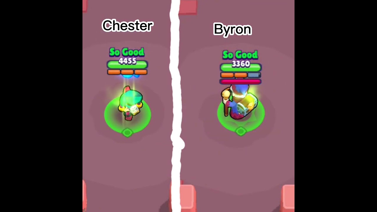 Chester Copies Other Brawlers in Brawl Stars 😕