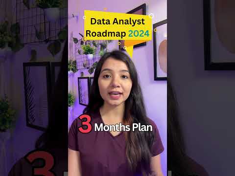 Data Analyst Roadmap 2025 #roadmap #shorts #dataanalyst
