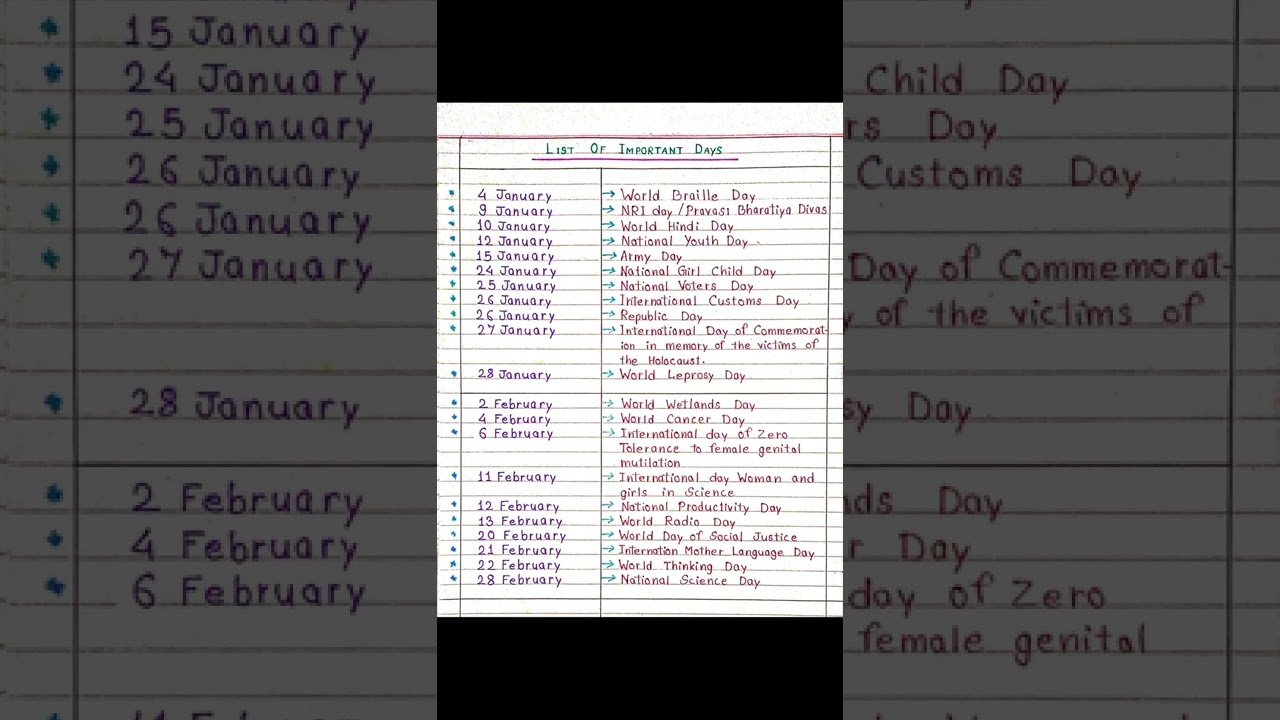 Key Dates to Remember in January & February π