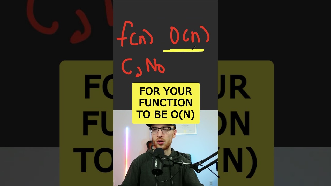 What is Big O Notation?