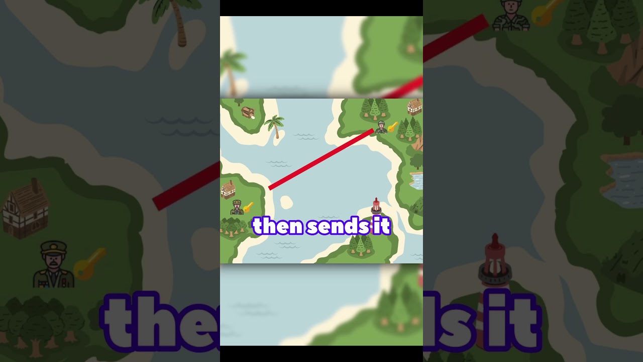 Learn How Symmetric Encryption Works 🔐 with a Simple Example