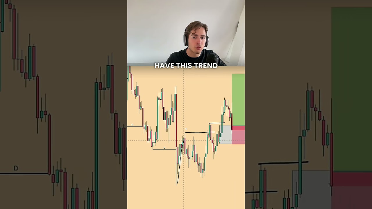 Supply & Demand Zones: How to Trade Effectively π