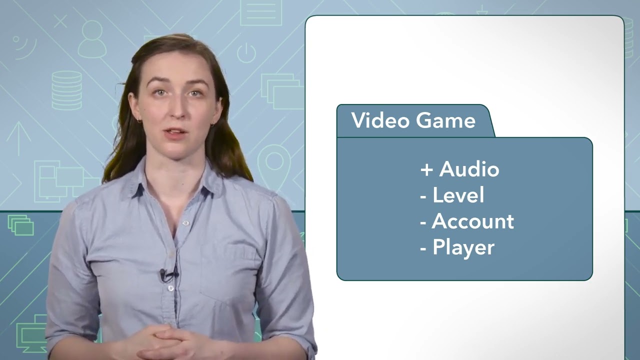 UML Package Diagram | Software Architecture | System Design
