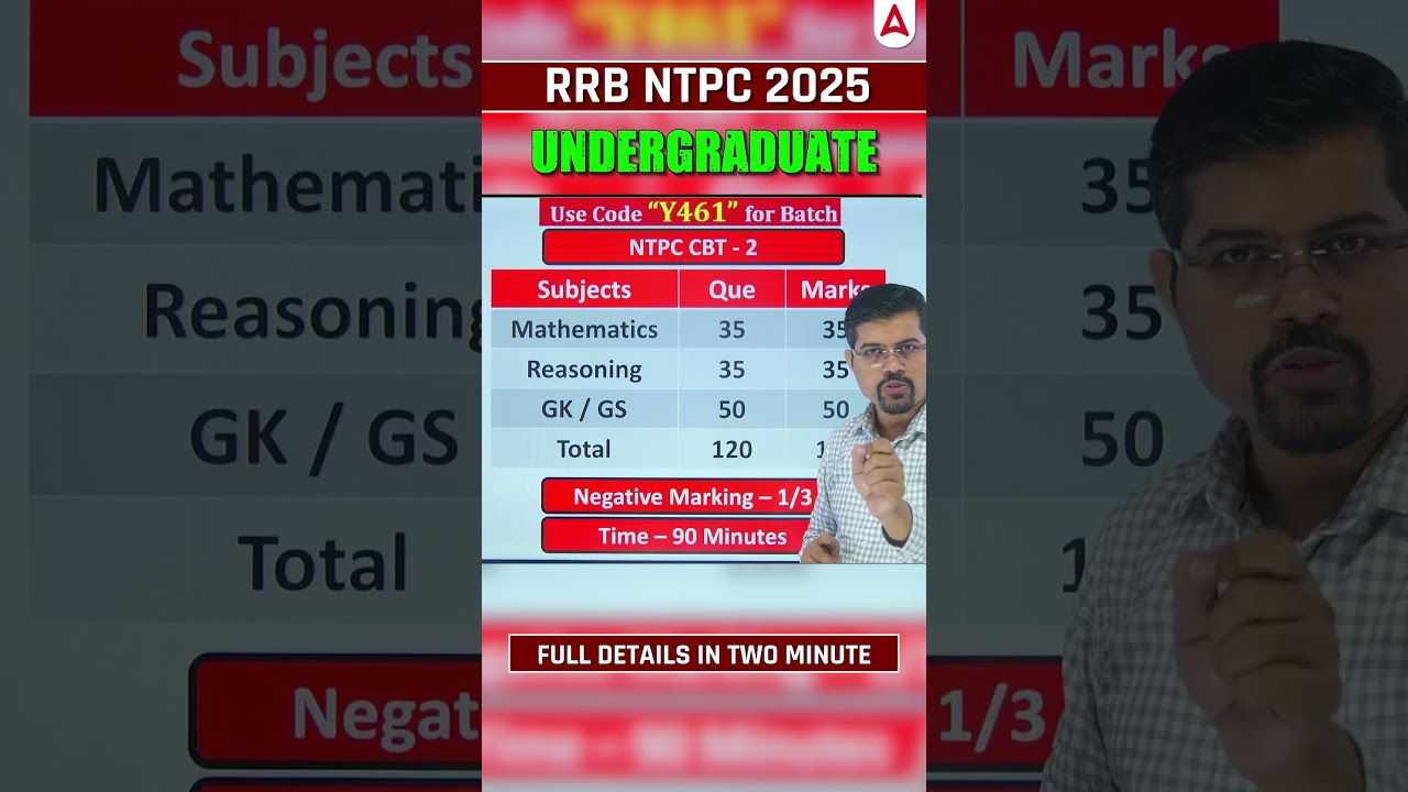 RRB NTPC New Vacancy 2025 12th Level | RRB NTPC Notification 2025 Complete Details