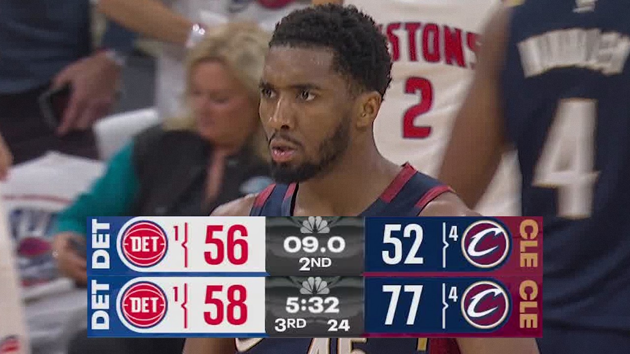 Cavaliers' 24-0 Playoff Run vs Pistons π₯