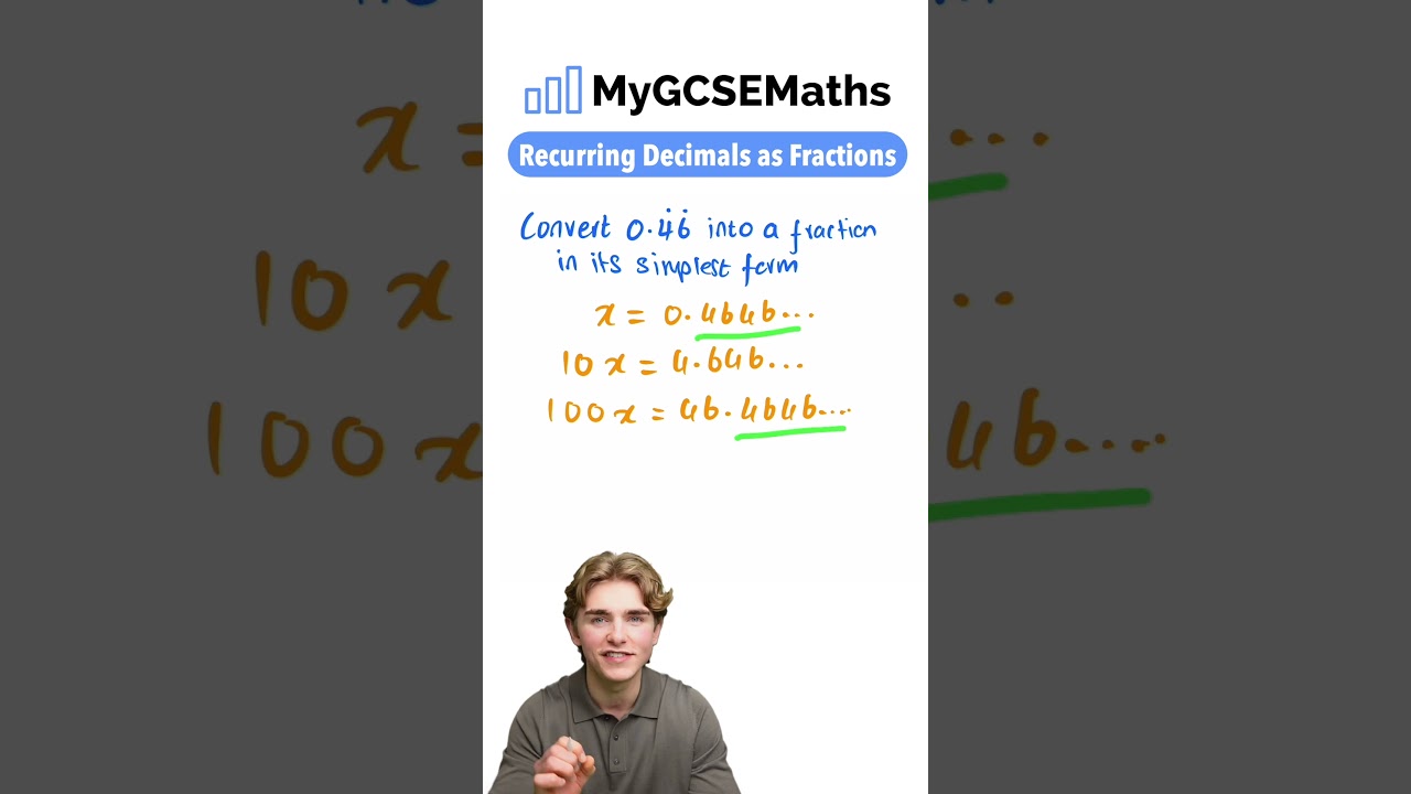 Convert Recurring Decimals to Fractions | GCSE Maths Revision 2025 β¨