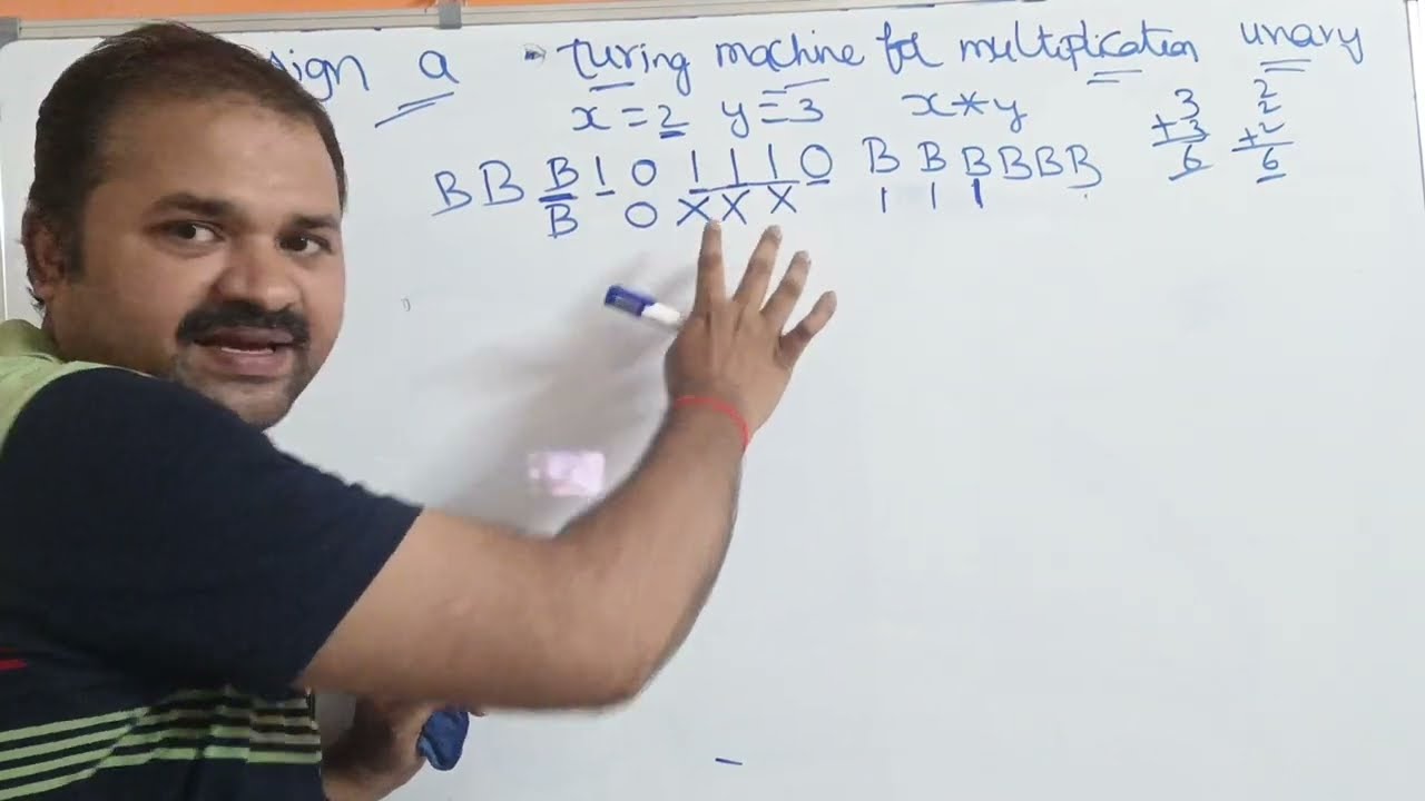 Create a Turing Machine to Multiply Two Unary Numbers 🔢