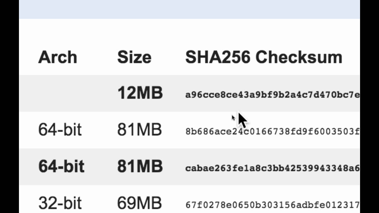 Master Go UUID HMAC for Secure Apps 🔐