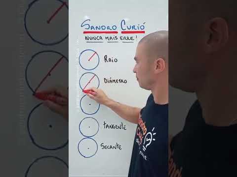 ELEMENTOS DA CIRCUNFERÊNCIA 😱