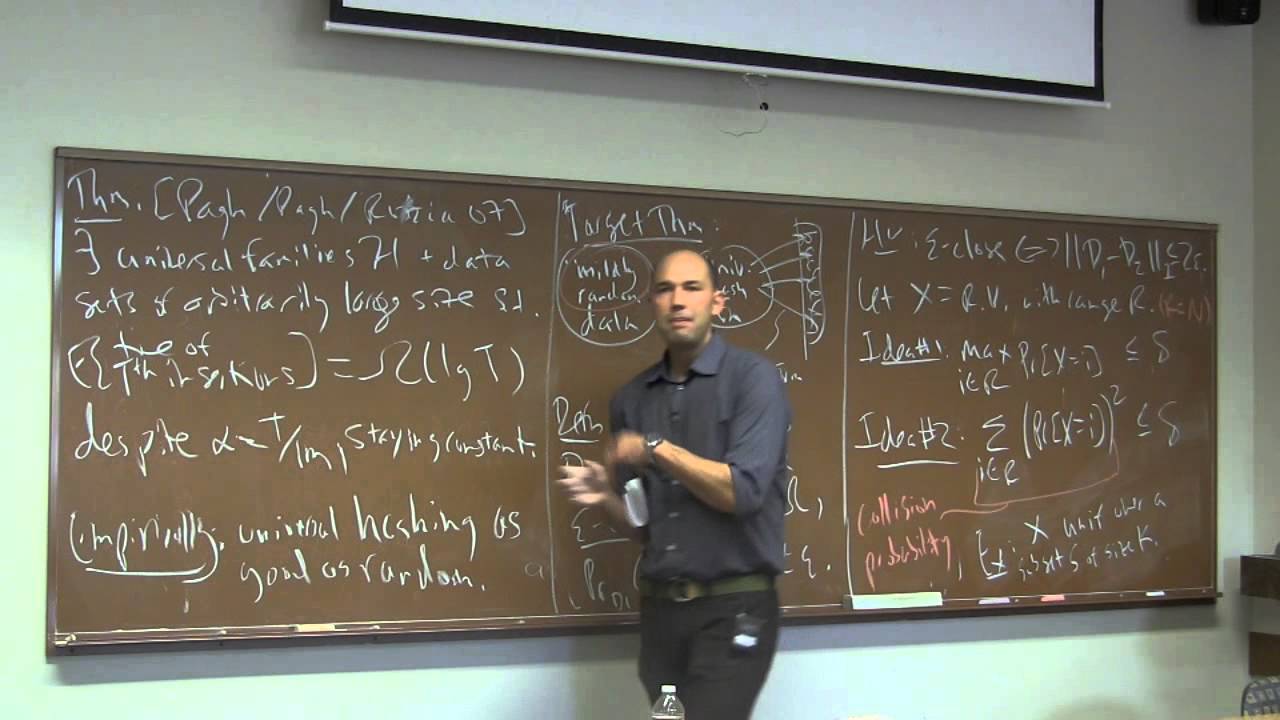 Beyond Worst-Case Analysis (Lecture 16: Pseudorandom Data and Universal Hashing)