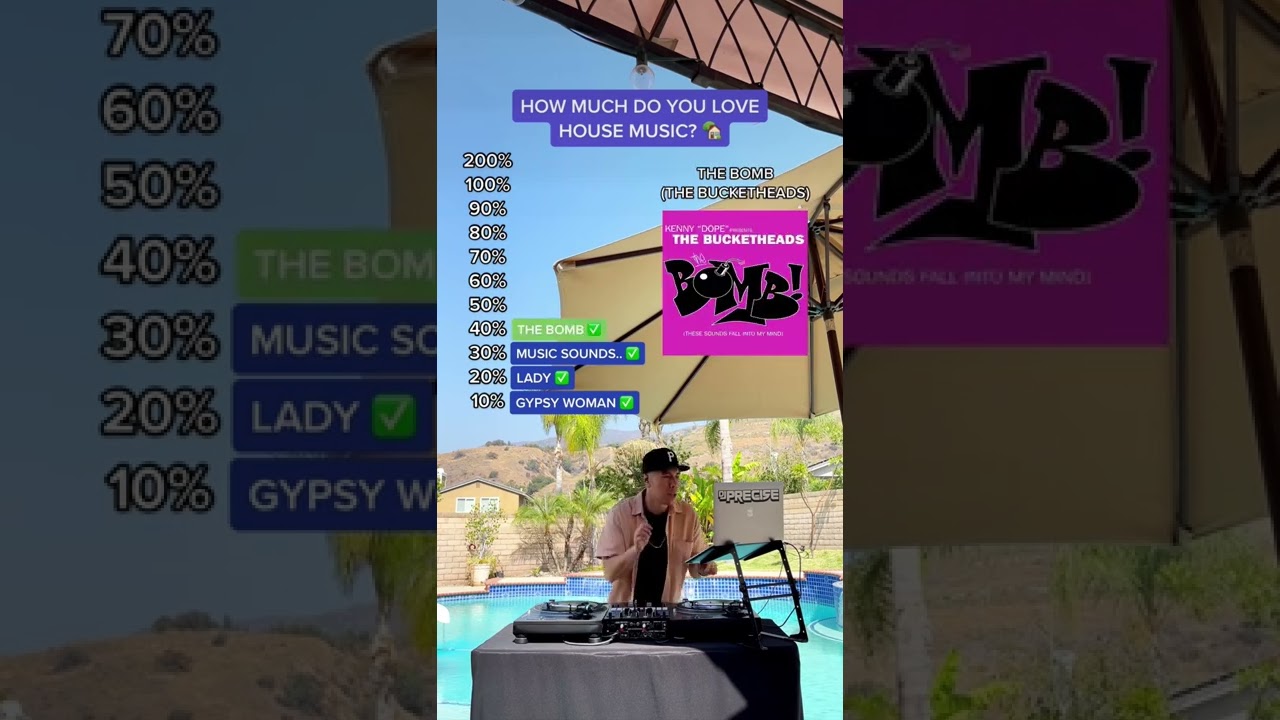 Boost Your House Music Passion to 200%! πΆ