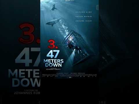 Top 5 Best Survival Movies to watch