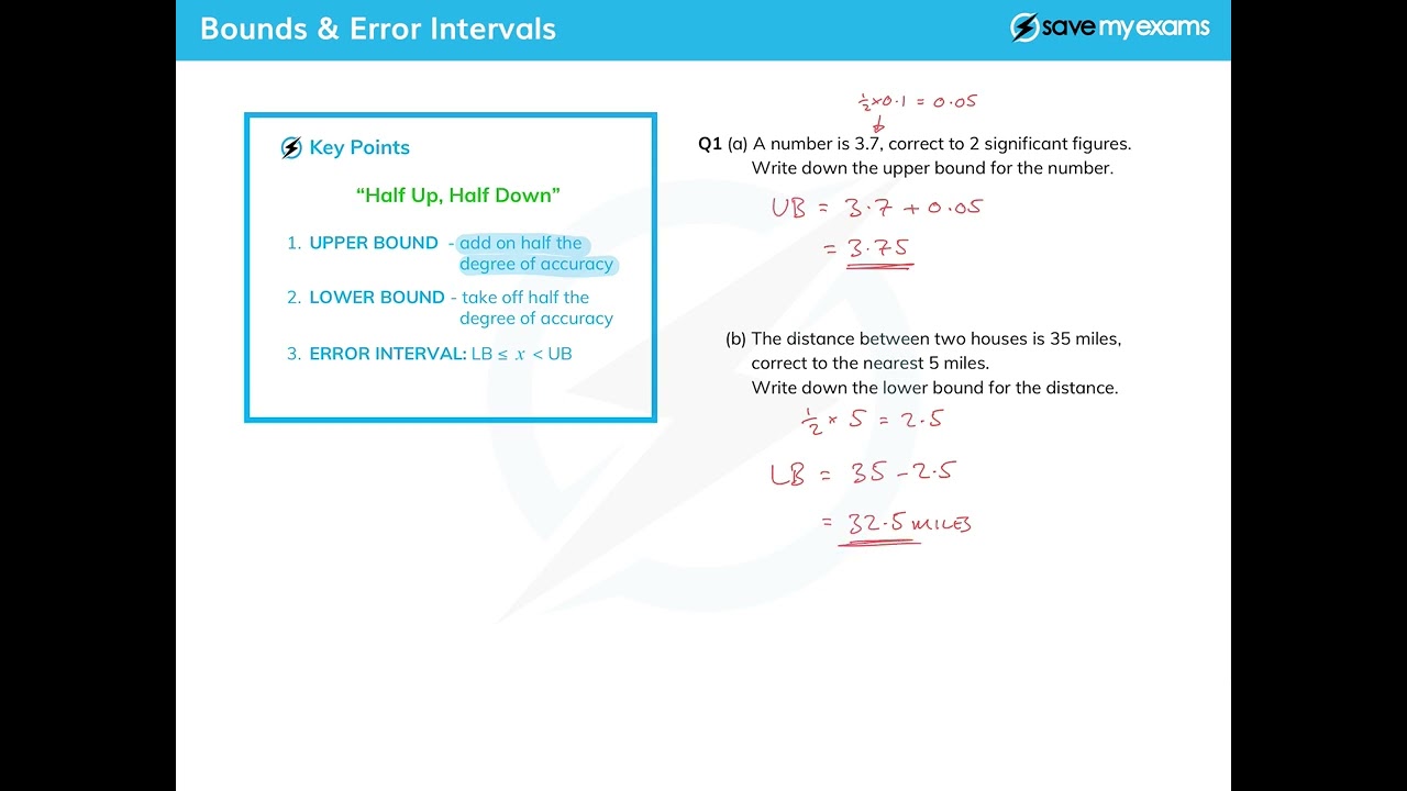 Bounds and Error Intervals in GCSE & IGCSE Maths