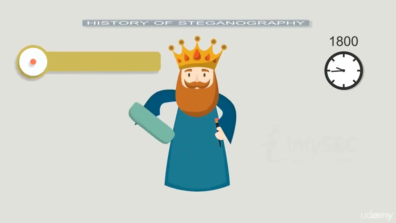 Master the Basics of Computer Hacking & Steganography 🖥️