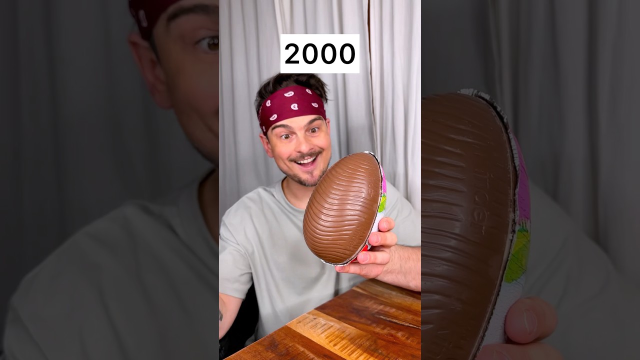 Future of Chocolate Egg Sizes in 2080 🍫