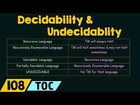 Decidability and Undecidability