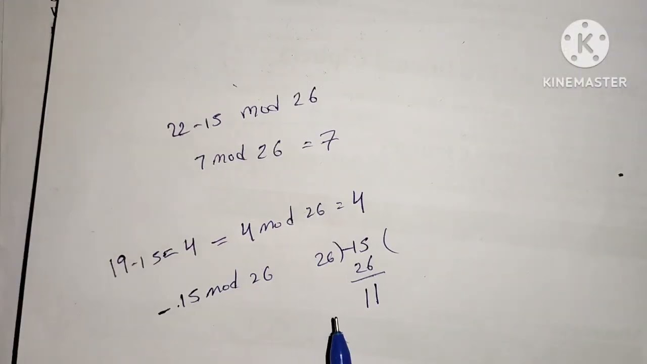 Understanding Substitution Ciphers in CNS Security 🔐