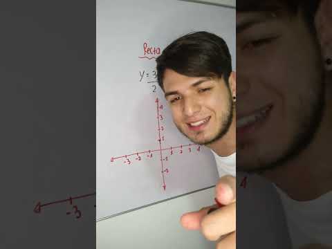 como graficar una función lineal #matemática #algebra #aprender