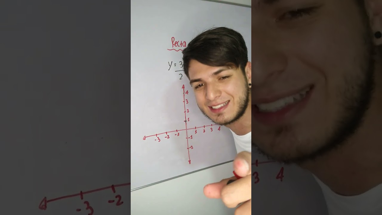 Cómo graficar una función lineal paso a paso 📈