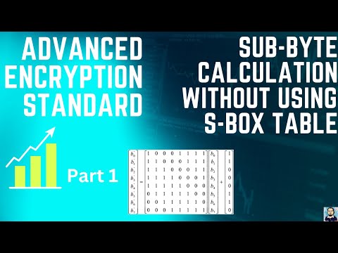 Part 1 | Step by Step AES Subbyte Transformation Example without using S-box Table | Cryptography