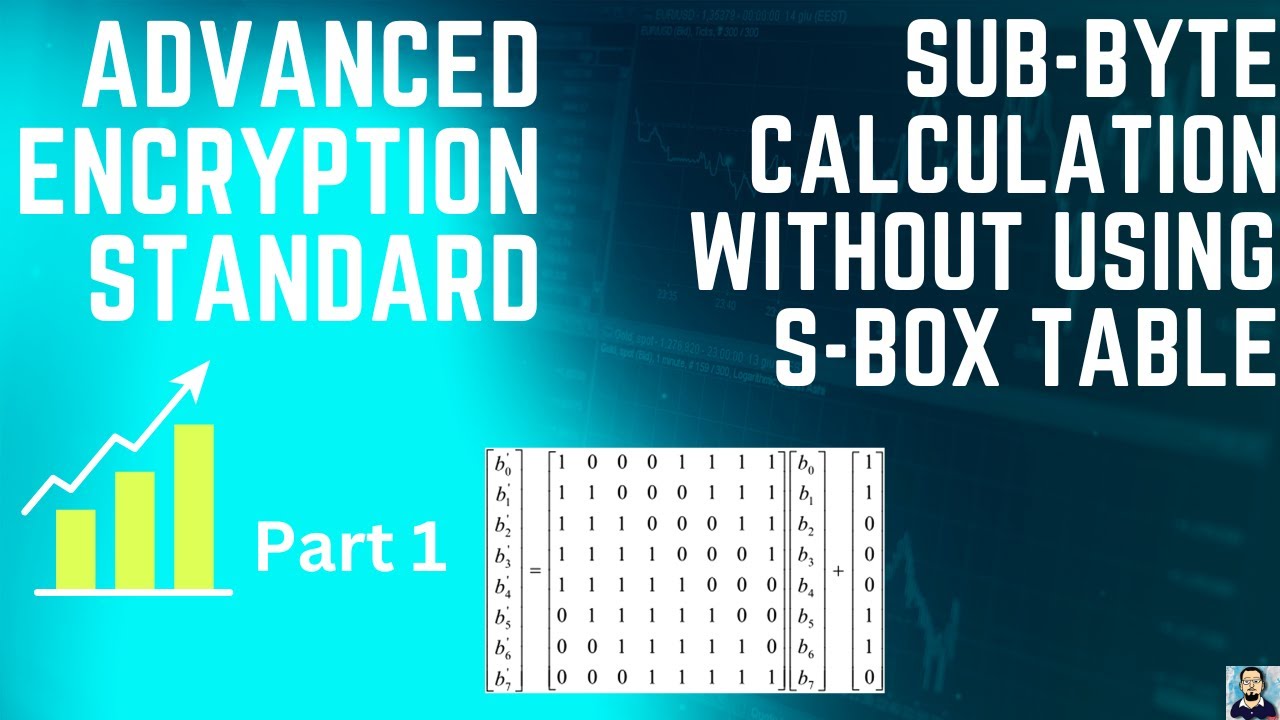 AES Subbyte Transformation Explained Step-by-Step Without S-Box Table ๐