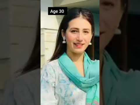 Hiba Aziz lifestyle ๐ฑ๐ค sister #lifestyle #ytstudio #youtubeshort #subscribe #pakistanactors