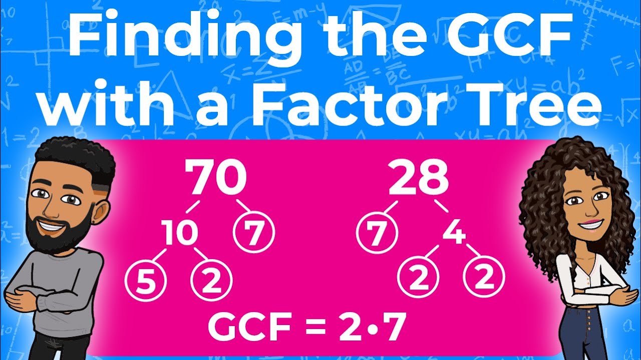 Find GCF Using Factor Trees 🌳