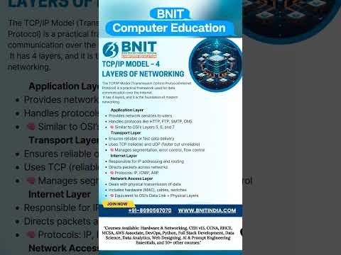 TCP/IP Model Explained | 4 Layers of Networking | CCNA | Networking Basics for Beginners | BNIT
