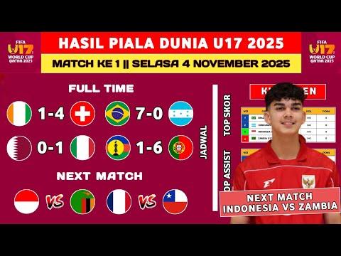 Hasil Piala Dunia U17 2025 - Brasil vs Honduras - Klasemen Piala Dunia U17 Terbaru Hari Ini