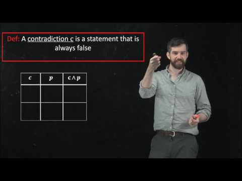 Tautologies and Contradictions