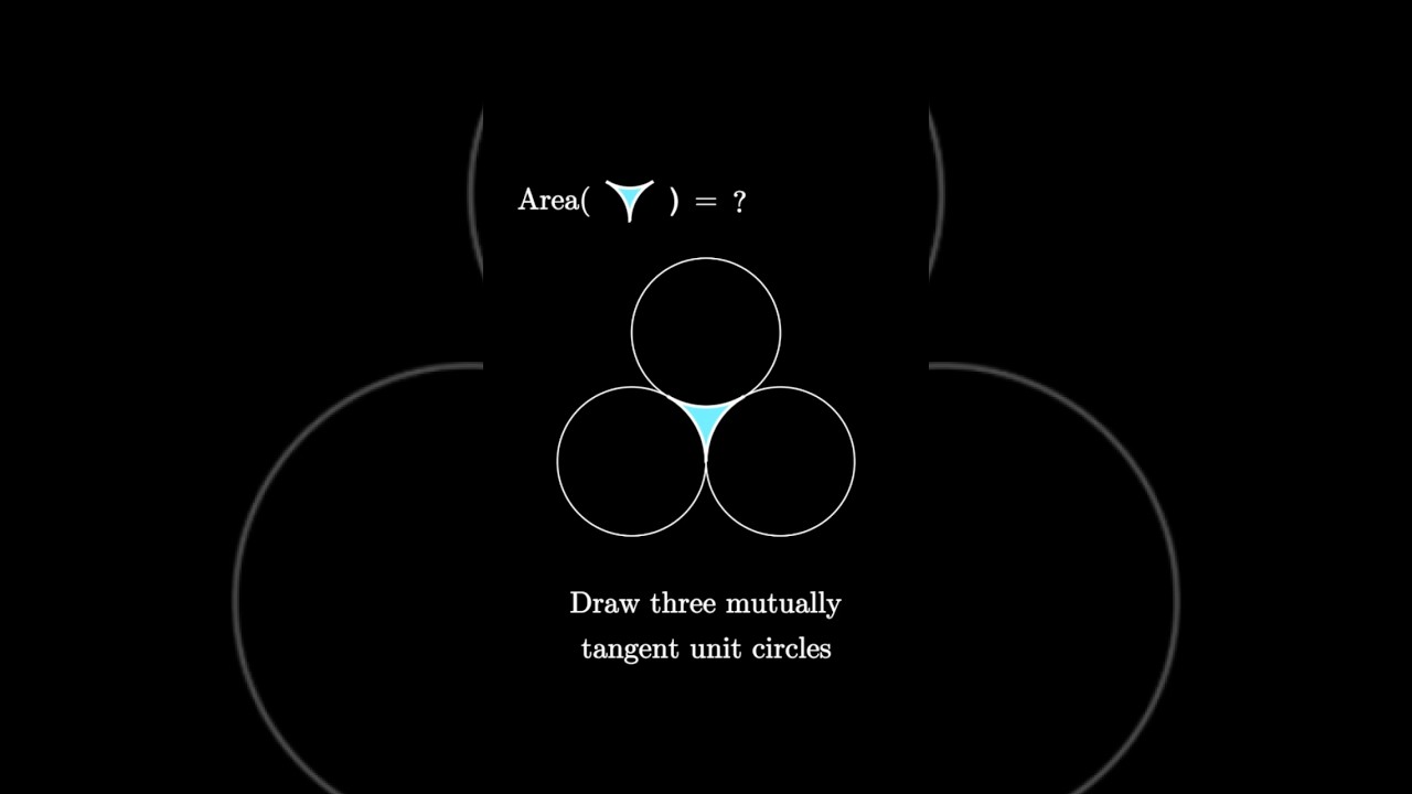Animated Proof of Area Between Three Tangent Circles