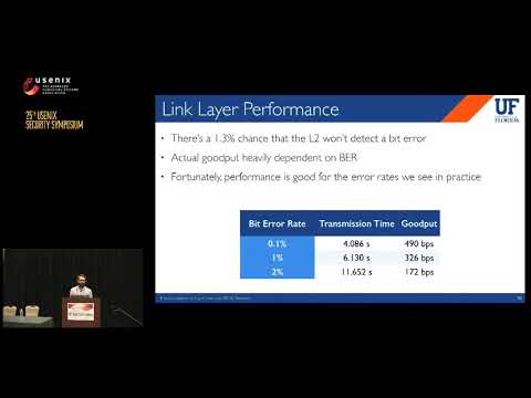 USENIX Security '16: AuthLoop for Secure Telephony π