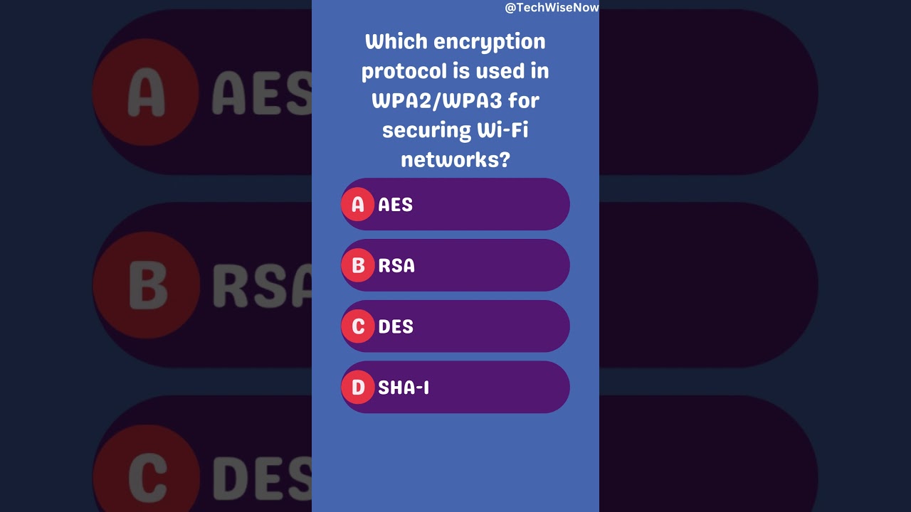 Enhancing Wi-Fi Security with AES Encryption