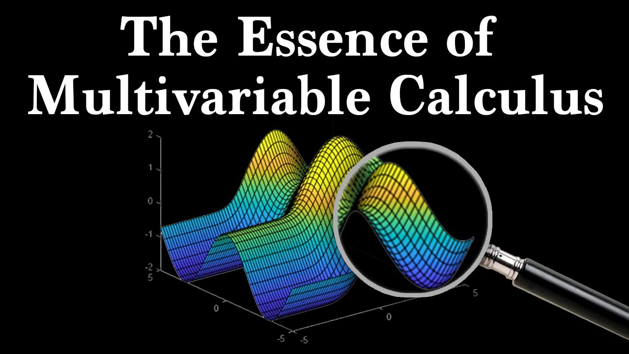 Master Multivariable Calculus with One Powerful Formula 📐