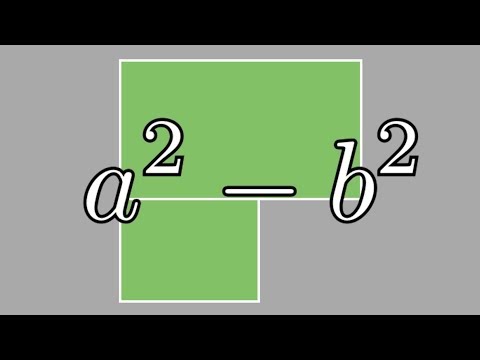 Visualizing the Difference of Squares