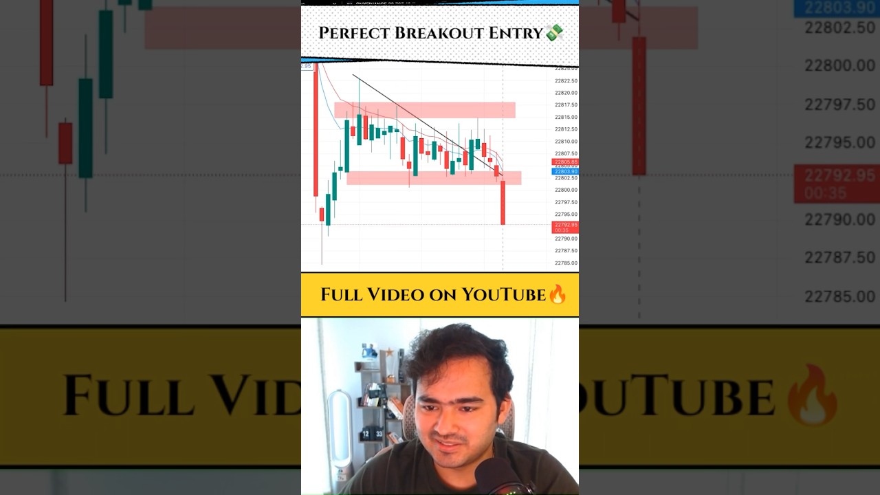 Master the Perfect Breakout Trade in BankNifty & Nifty 🚀