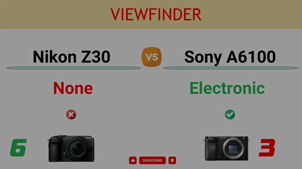 Nikon Z30 vs Sony A6100: Which Camera Is Better? 📸