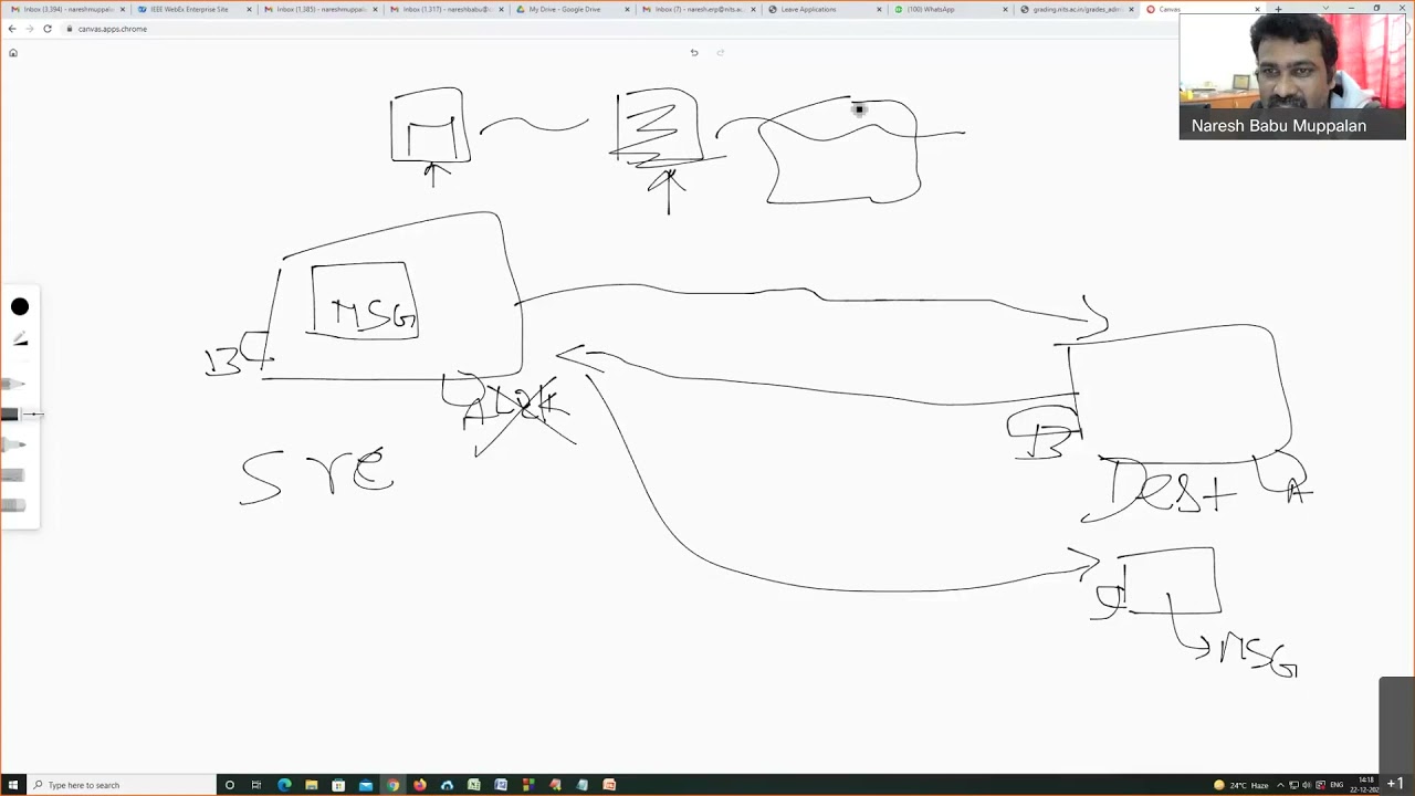 Unlocking DES: A Deep Dive into Cryptanalysis 🔐 by Dr. M Naresh Babu