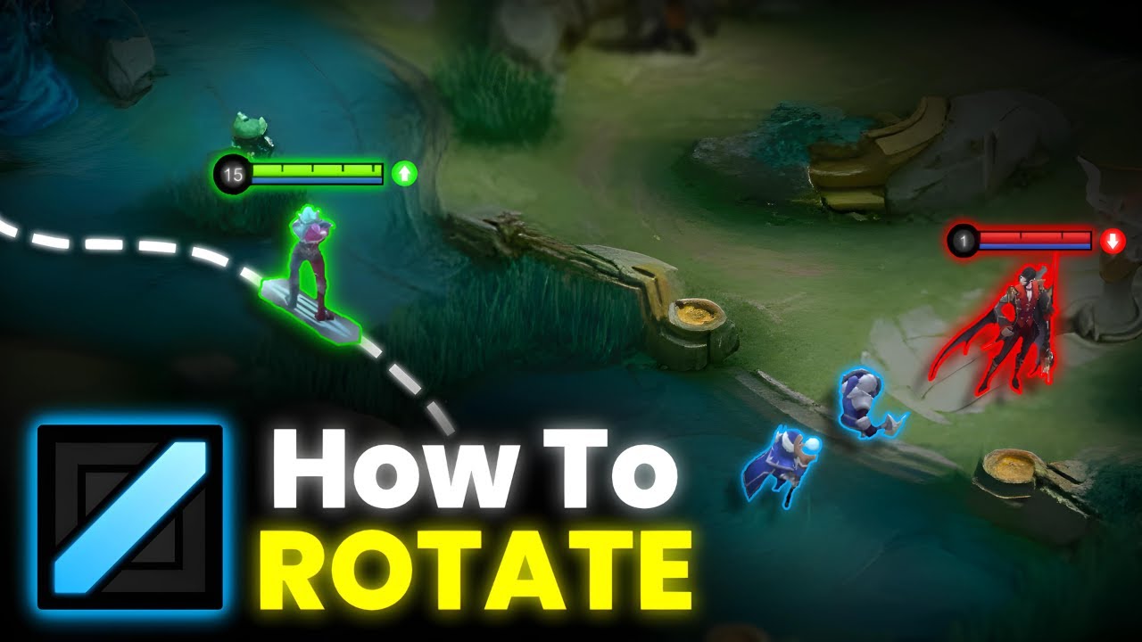 Master Mid Lane Rotations: 4 Essential Steps for Dominating Early Game 🎯
