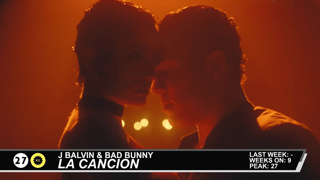 Billboard Hot 100 Top 50 Singles (2/21/2026)