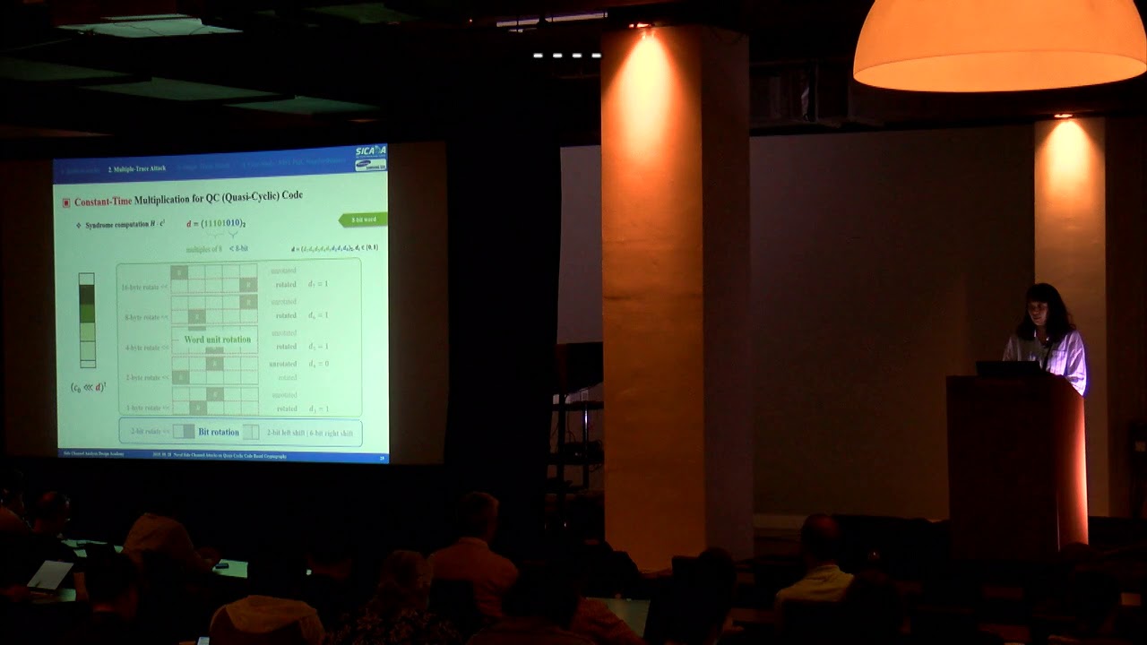 New Side-Channel Attack Techniques on Quasi-Cyclic Code-Based Cryptography 🔒