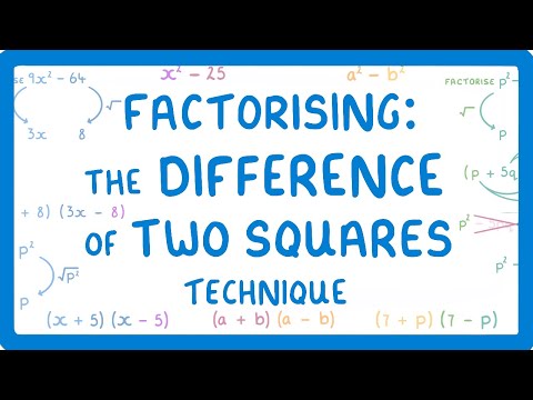 GCSE Maths - What is Difference of Two Squares (DOTS) (2026/27 exams)
