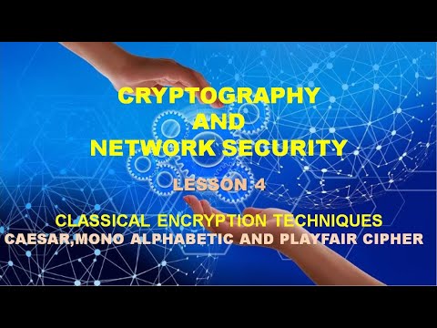 CNS LESSON 4 CAESAR CIPHER ,MONO APLHABETIC,PLAYFAIR CIPHERS | Cryptography and Network Security