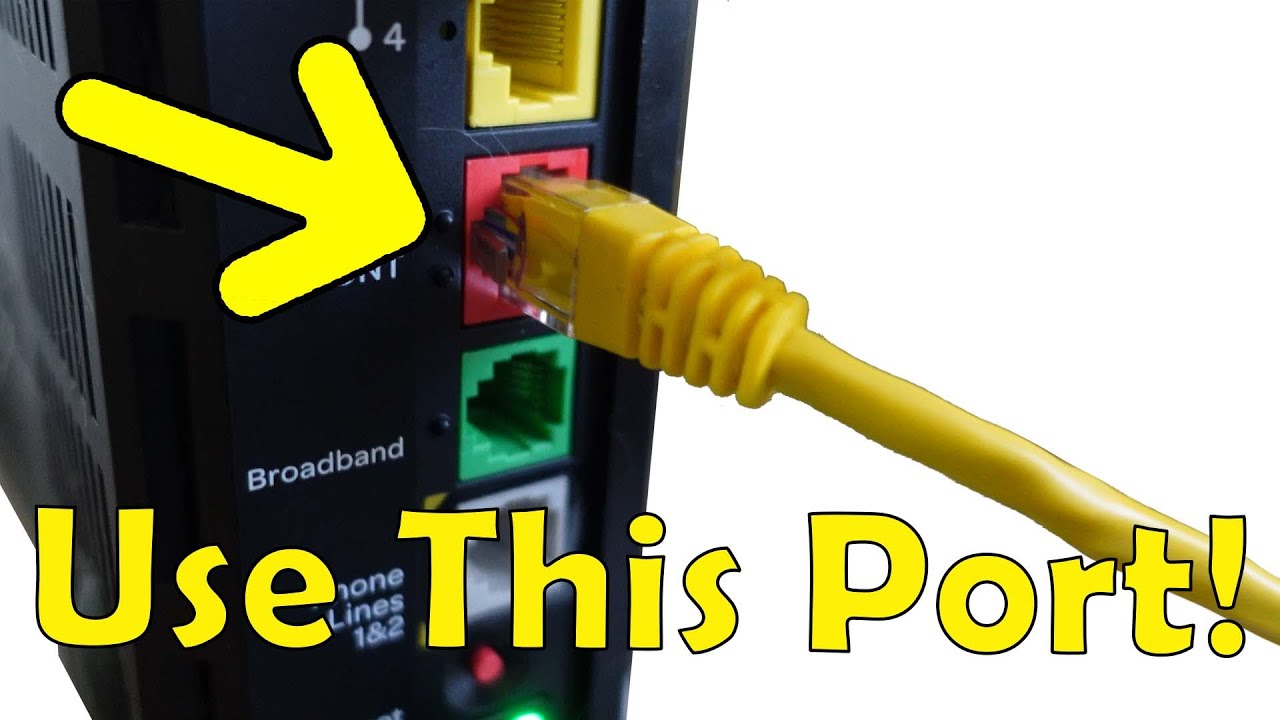 Maximize Your Router by Understanding Ports 🔌