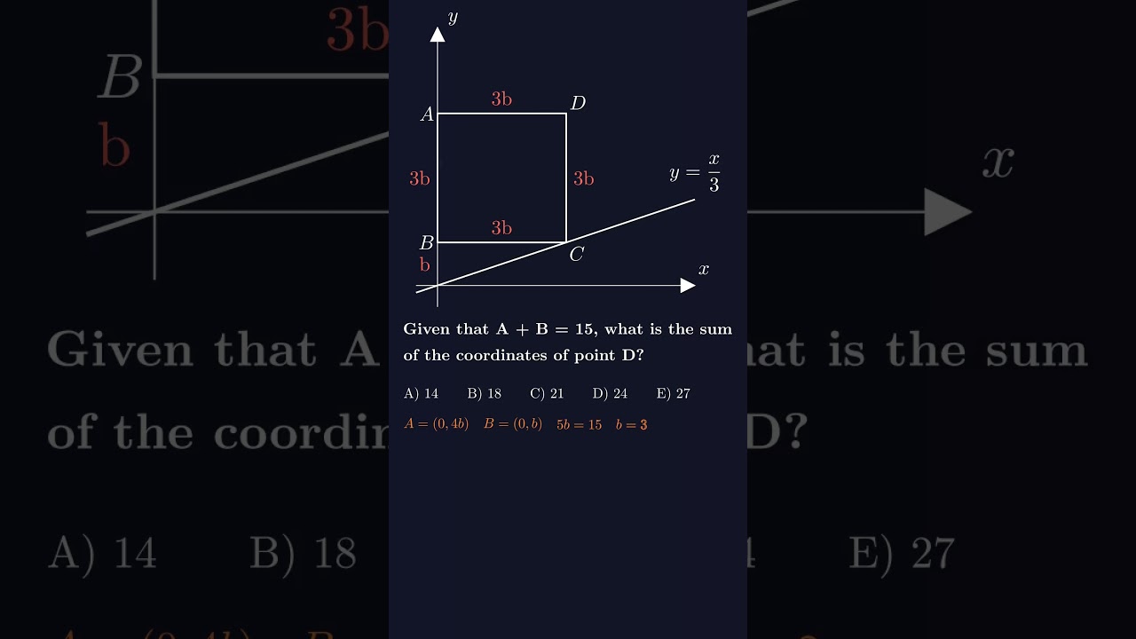 Assess Your Analytic Geometry Skills