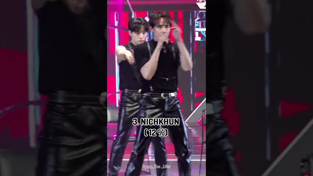 Who’s the Most Biased 2PM Member in 2025? Find Out! 🎤