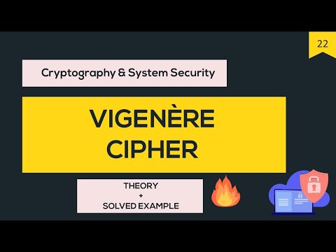 CSS #22 Vigenère cipher🔥 | Kasiski Test | Solved Example | Cryptography | CSS | BTB | Be The Best