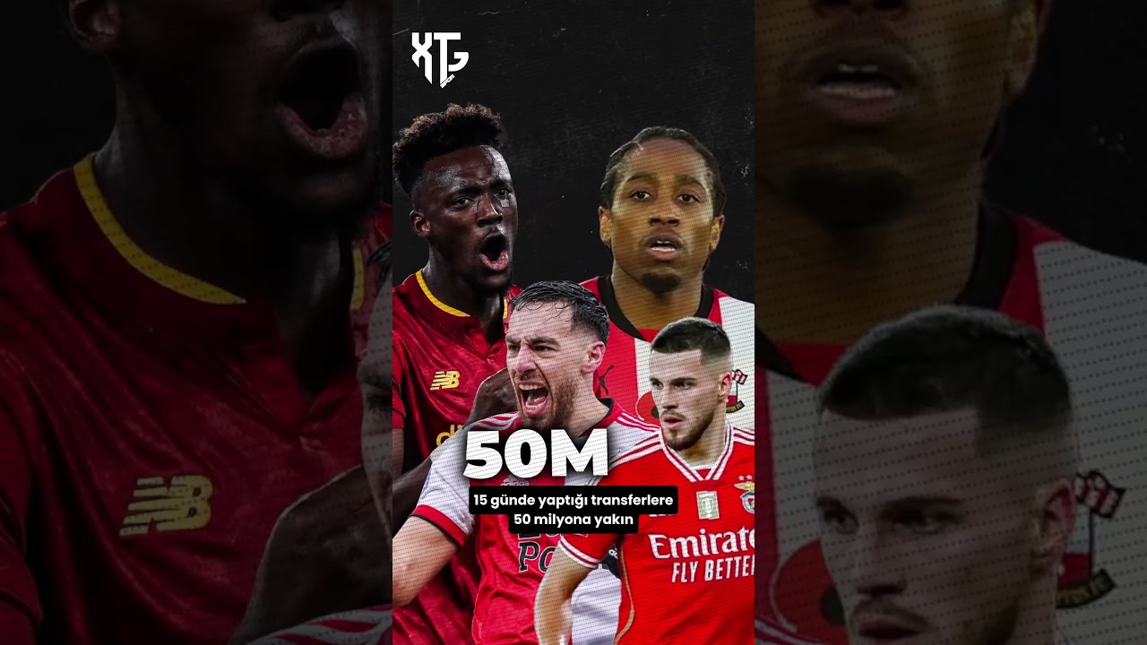 Beşiktaş Transfer Paralarını Nereden Sağlıyor? 🏟️