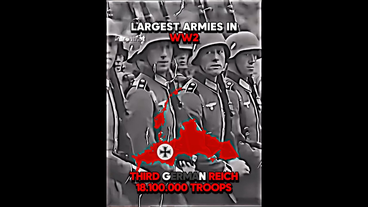 WWI vs WWII: Largest Armies Comparison 🌍