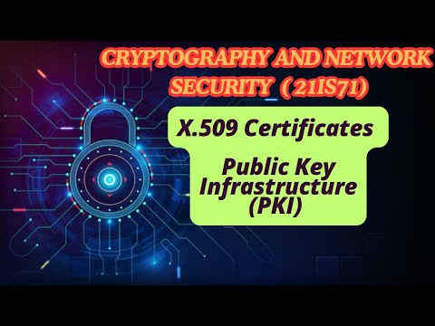 X.509 Certificates & Public Key Infrastructure (PKI) | Cryptography- #21is71 #vtupadhai